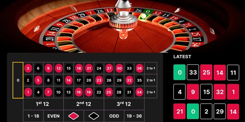 Nắm vững các chiến lược tham gia Roulette thông minh