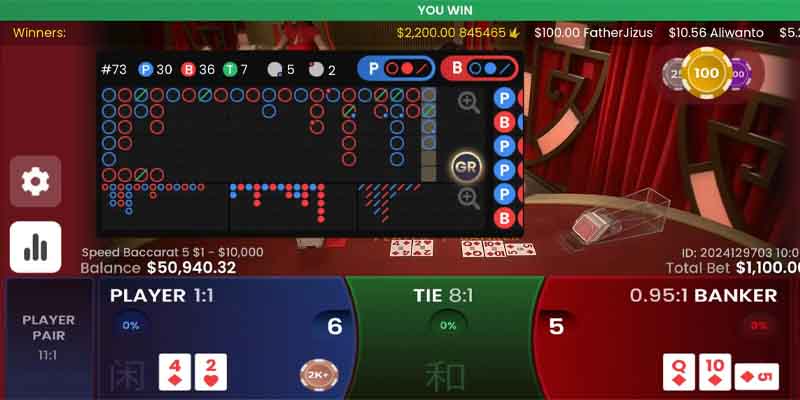 Những điểm cần chú ý khi chọn đội baccarat là gì?