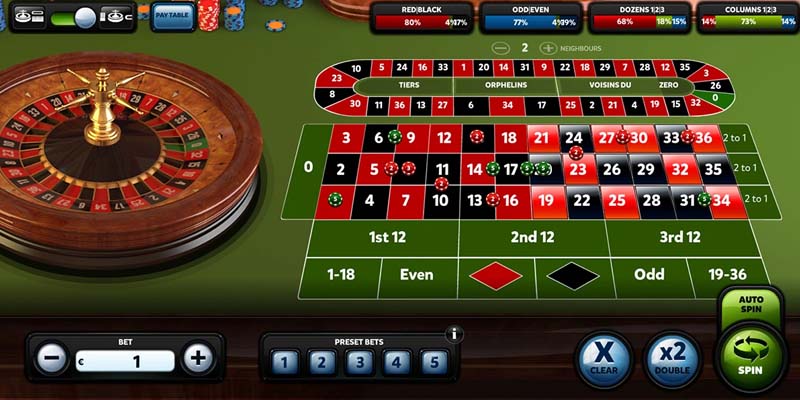 Roulette hấp dẫn đổi thưởng khủng